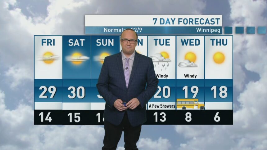 riley-laychuk’s-manitoba-forecast-for-friday,-aug.-29,-2025