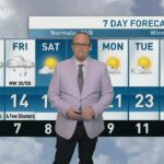riley-laychuk’s-manitoba-forecast-for-thursday,-sept.-4,-2025