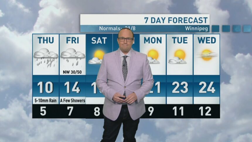 riley-laychuk’s-manitoba-forecast-for-thursday,-sept.-4,-2025
