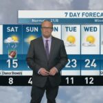 riley-laychuk’s-manitoba-forecast-for-friday,-sept.-5,-2025