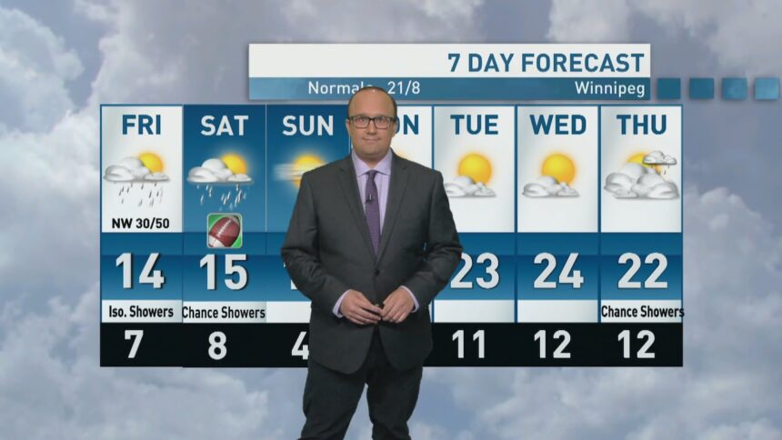 riley-laychuk’s-manitoba-forecast-for-friday,-sept.-5,-2025