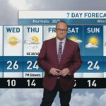 riley-laychuk’s-manitoba-forecast-for-tuesday,-sept.-9,-2025