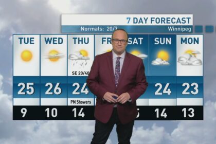 riley-laychuk’s-manitoba-forecast-for-tuesday,-sept.-9,-2025