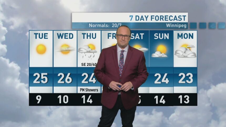 riley-laychuk’s-manitoba-forecast-for-tuesday,-sept.-9,-2025
