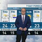 riley-laychuk’s-manitoba-forecast-for-wednesday,-sept.-10,-2025