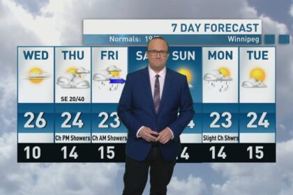 riley-laychuk’s-manitoba-forecast-for-wednesday,-sept.-10,-2025