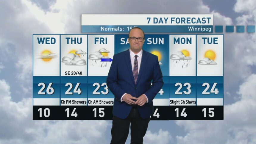 riley-laychuk’s-manitoba-forecast-for-wednesday,-sept.-10,-2025