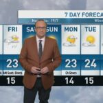 riley-laychuk’s-manitoba-forecast-for-thursday,-sept.-11,-2025