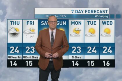 riley-laychuk’s-manitoba-forecast-for-thursday,-sept.-11,-2025