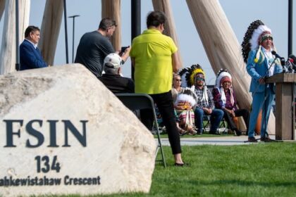 audit-of-fsin-books-flags-$34m-in-questionable,-ineligible-transactions