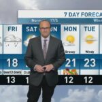 riley-laychuk’s-manitoba-forecast-for-thursday,-sept.-18,-2025