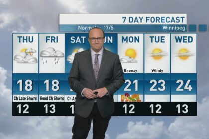 riley-laychuk’s-manitoba-forecast-for-thursday,-sept.-18,-2025