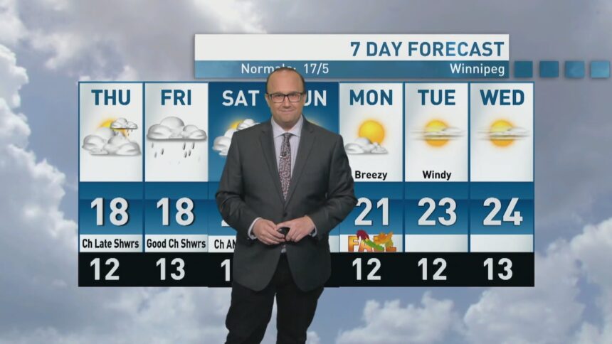 riley-laychuk’s-manitoba-forecast-for-thursday,-sept.-18,-2025
