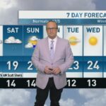 riley-laychuk’s-manitoba-forecast-for-friday,-sept.-19,-2025