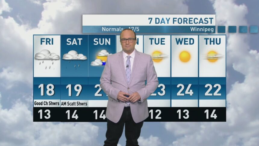 riley-laychuk’s-manitoba-forecast-for-friday,-sept.-19,-2025