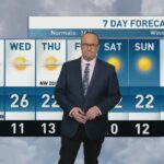 riley-laychuk’s-manitoba-forecast-for-tuesday,-sept.-23,-2025