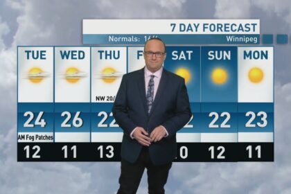 riley-laychuk’s-manitoba-forecast-for-tuesday,-sept.-23,-2025