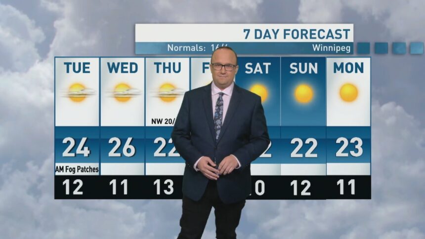 riley-laychuk’s-manitoba-forecast-for-tuesday,-sept.-23,-2025