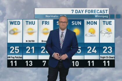 riley-laychuk’s-manitoba-forecast-for-wednesday,-sept.-24,-2025