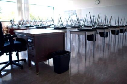 high-absentee-rate-in-some-winnipeg-schools-means-‘crickets-and-empty-hallways’:-documentary-producer
