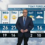 riley-laychuk’s-manitoba-forecast-for-tuesday,-sept.-30,-2025