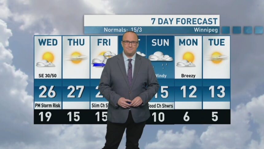 riley-laychuk’s-manitoba-forecast-for-wednesday,-oct.-1,-2025