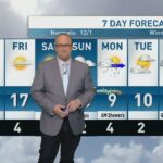 riley-laychuk’s-manitoba-forecast-for-thursday,-oct.-9,-2025