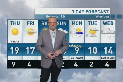 riley-laychuk’s-manitoba-forecast-for-thursday,-oct.-9,-2025