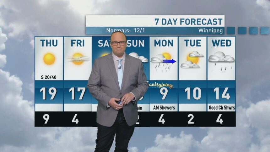 riley-laychuk’s-manitoba-forecast-for-thursday,-oct.-9,-2025