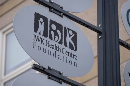 dismissed-and-depressed:-survey-digs-into-womens-health-in-the-maritimes