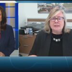 survey-finds-urgent-need-to-address-barriers-to-womens-health