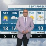 riley-laychuk’s-manitoba-forecast-for-friday,-oct.-10,-2025