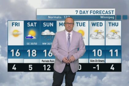 riley-laychuk’s-manitoba-forecast-for-friday,-oct.-10,-2025