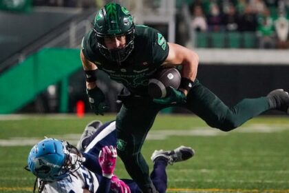 saskatchewan-secures-top-spot-in-cfl’s-west-division-with-27-19-win-over-toronto