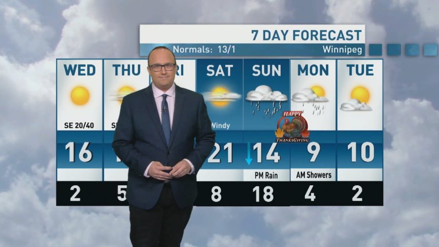 riley-laychuk’s-manitoba-forecast-for-wednesday,-oct.-8,-2025