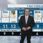 riley-laychuk’s-manitoba-forecast-for-wednesday,-oct.-15,-2025