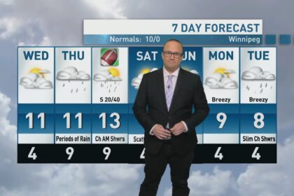 riley-laychuk’s-manitoba-forecast-for-wednesday,-oct.-15,-2025