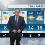 riley-laychuk’s-manitoba-forecast-for-tuesday,-oct.-21,-2025
