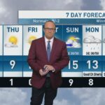 riley-laychuk’s-manitoba-forecast-for-wednesday,-oct.-22,-2025