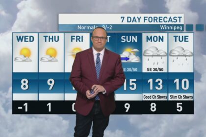 riley-laychuk’s-manitoba-forecast-for-wednesday,-oct.-22,-2025