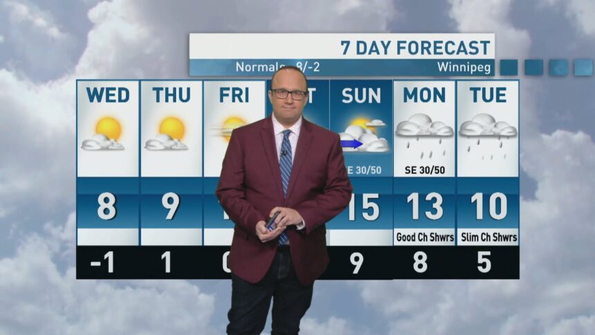 riley-laychuk’s-manitoba-forecast-for-wednesday,-oct.-22,-2025