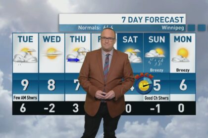 riley-laychuk’s-manitoba-forecast-for-tuesday,-oct.-28,-2025