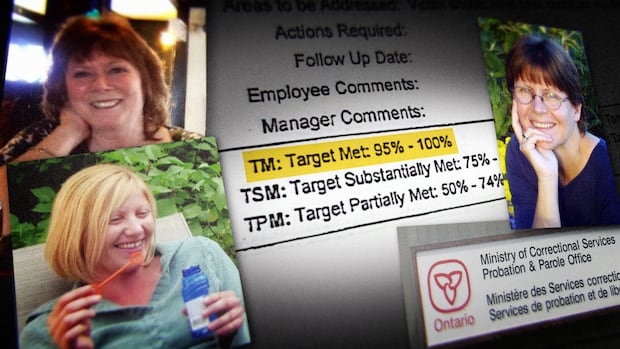 3-women-murdered.-the-score-for-the-killer’s-probation-officer?-‘target-met’