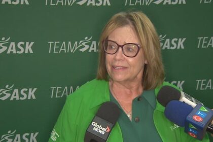 sask.-introduces-tailgating-bill,-applies-only-to-roughriders-home-games