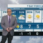 riley-laychuk’s-manitoba-forecast-for-thursday,-oct.-30,-2025