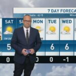 riley-laychuk’s-manitoba-forecast-for-friday,-oct.-31,-2025