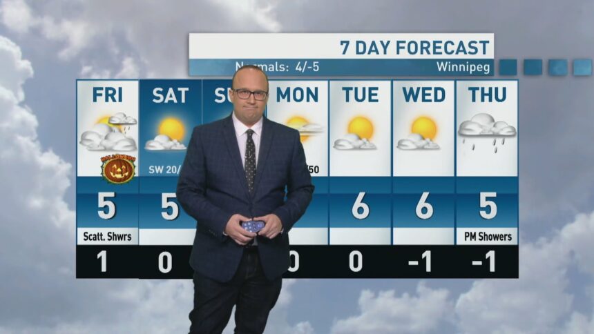 riley-laychuk’s-manitoba-forecast-for-friday,-oct.-31,-2025