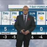 riley-laychuk’s-manitoba-forecast-for-wednesday,-nov.-5,-2025
