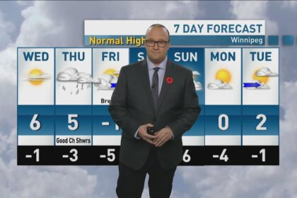 riley-laychuk’s-manitoba-forecast-for-wednesday,-nov.-5,-2025