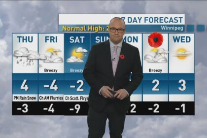 riley-laychuk’s-manitoba-forecast-for-thursday,-nov,-6,-2025